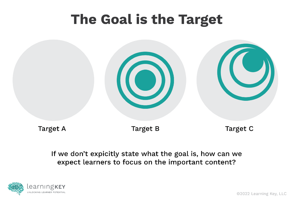 Target Goal Synonym at Erik White blog